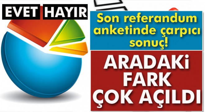 Son referandum anketinde çarpıcı sonuç: %60,8 EVET, %39,2 HAYIR