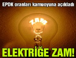 Flaş! Elektriğe zam!