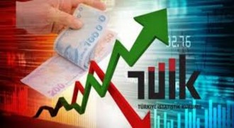 Ekimde Erkek Giyimde Zam, Evcil Hayvan Ürünlerinde İndirim